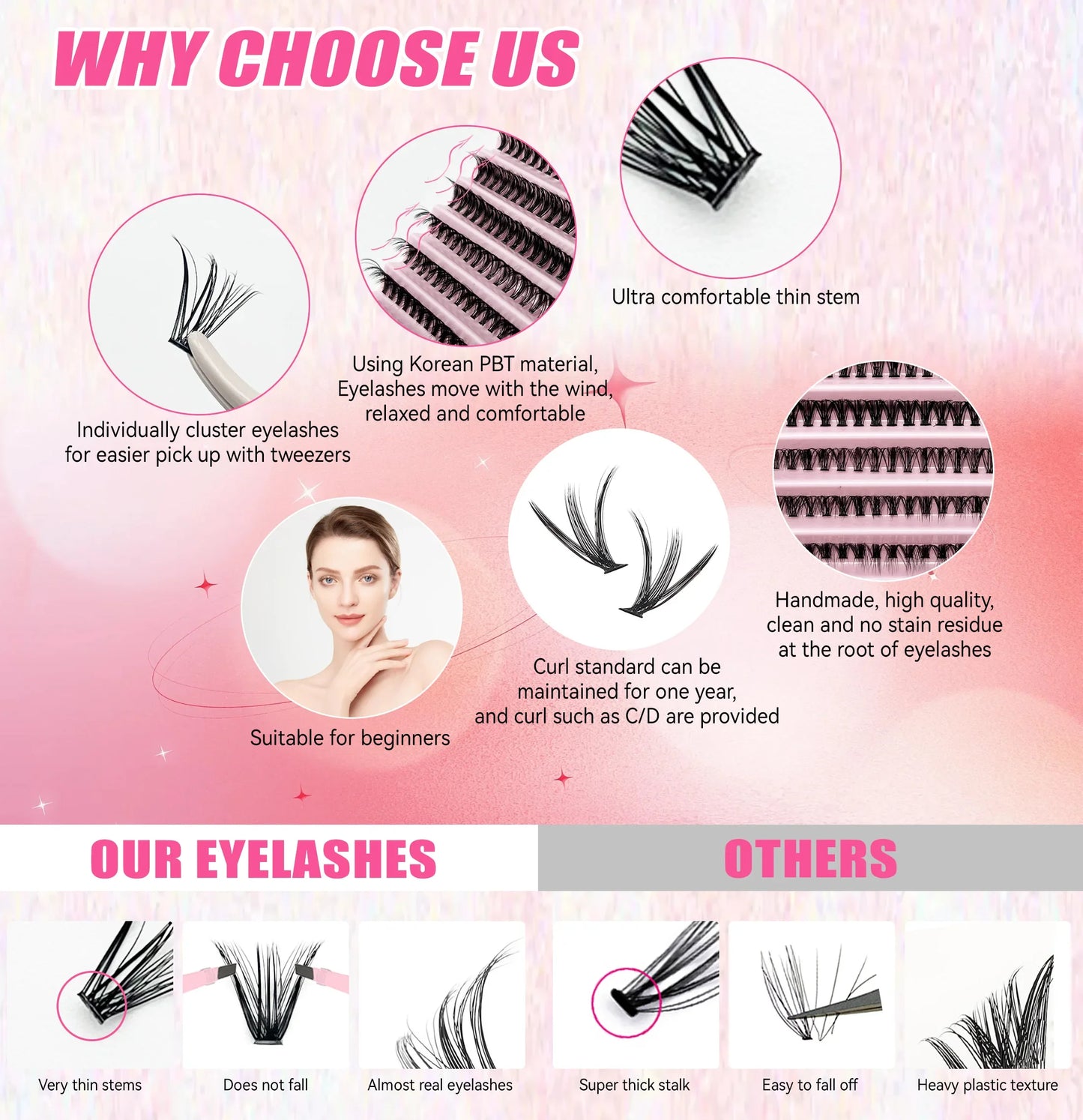 DIY Lash Extension Kit – 200-Piece Cluster Set with Bond & Seal