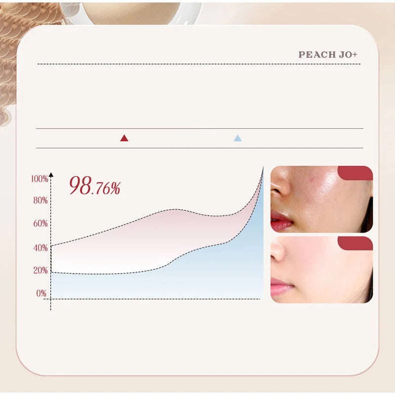 Rice Water Brightening Face Primer – Pore-Smoothing & Tone-Correcting, 50g